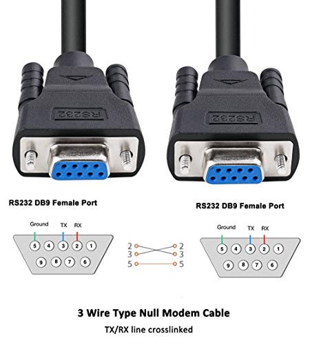 DTech DB9 RS232 Serial Cable Female to Female Null Modem Cord Cross TX/RX line for Data Communication (6 Feet, Black) - Image 4
