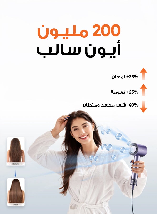 REBUNE BLDC Hair dryer, 110000 RPM, 1600W, 2 speed, 4 temperatures, overheat protection, Ionic, Magnetic nozzle, 3xPerfume ships Purple - Image 2