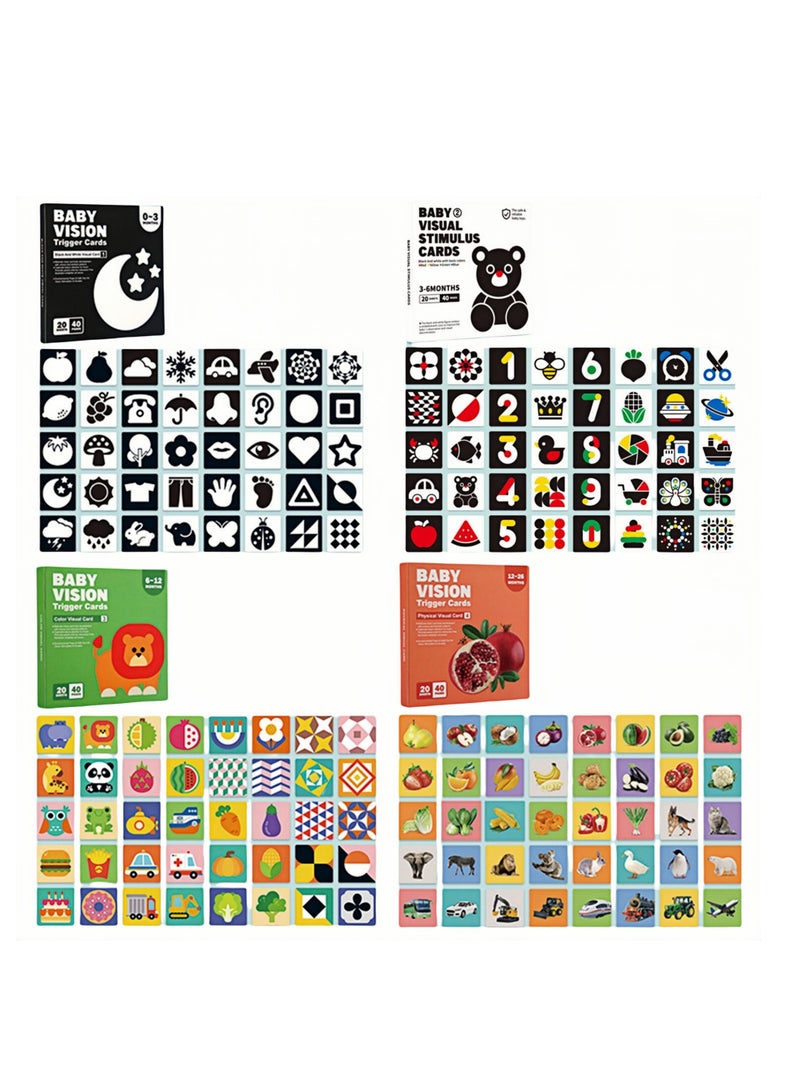 NOVOLAN Baby Vision Trigger Cards, 80 Double-Sided Visual Stimulation Cards for Infants Aged 0-36 Months, Black & White Early Education Cards for Newborn Visual Development & Sensory Growth, 14x14cm - Image 1
