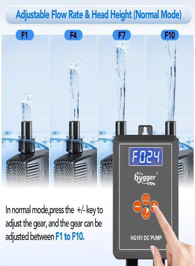 هايغر مضخة مياه حوض السمك وصانعة الأمواج من هيجر، تعمل بجهد 24 فولت تيار مستمر، قابلة للتعديل، هادئة عند مستوى 30 ديسيبل، مزودة بتحكم في التدفق بعشر سرعات، وحماية من الانسداد أثناء التشغيل الجاف، مناسبة لأحواض المياه العذبة والمالحة والنوافير (28 واط، 800 جالون/ساعة / 3000 لتر/ساعة). - Image 2