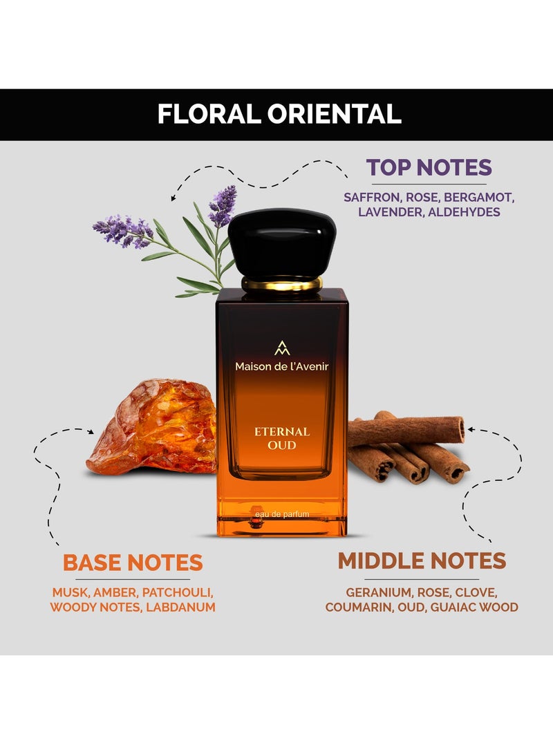 Maison de l'Avenir Eternal Oud EDP- Long Lasting Unisex Perfume 100ml - Image 5
