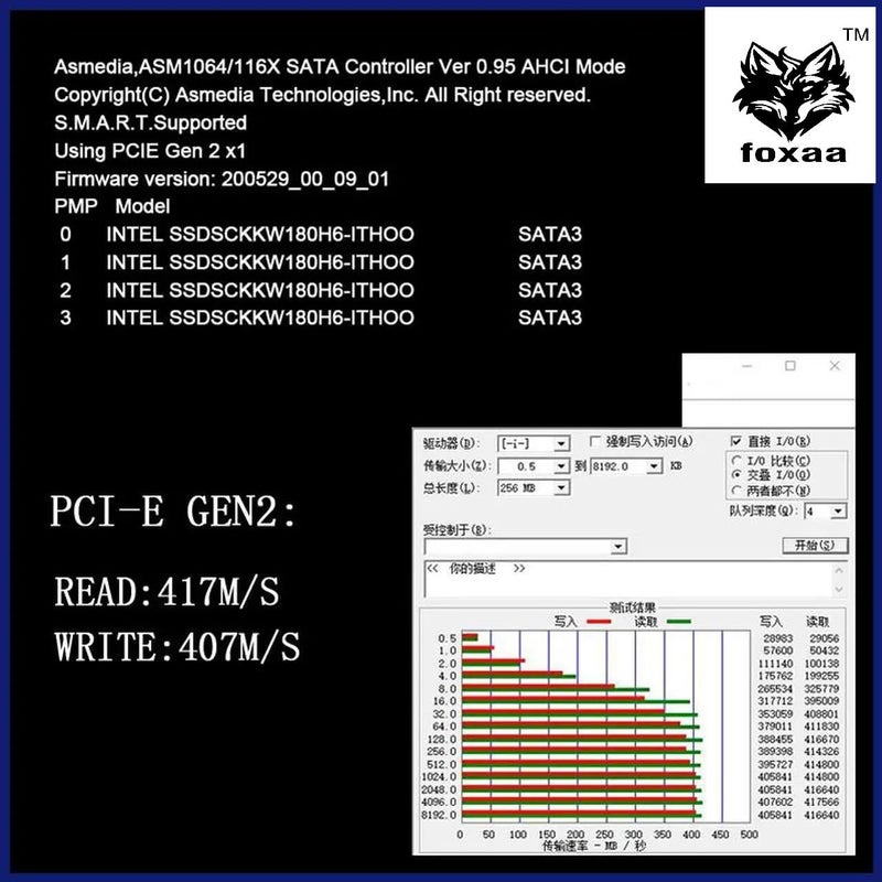 foxaa SaiRetail.Com PCIe SATA Controller Expansion Card - 8 Ports with 8 SATA Cables, Power Splitter Cable and Low Profile Bracket - PCI-E X1 3.0 Gen3 (6Gbps) Controller Card (ASM1064+JMB575) - Image 3