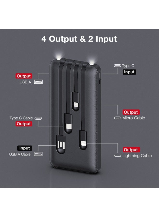 1HORA Power Bank 10000mAh 10.5W Max - GAR148 - Black - Image 4