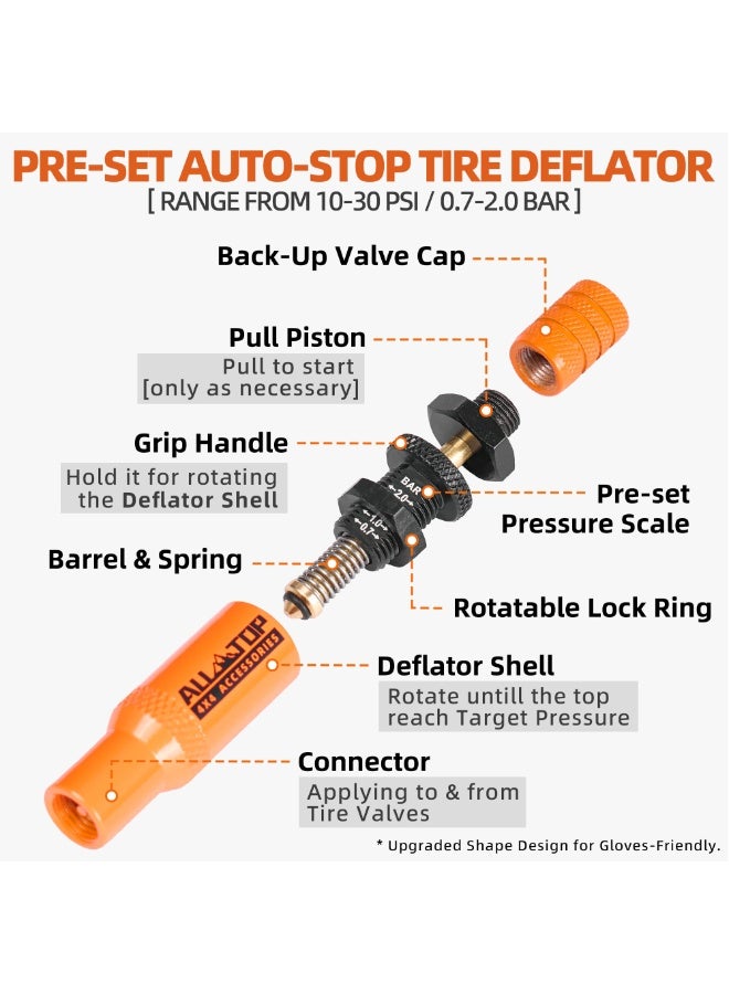 WALALLA Professional Auto-Stop Tire Deflator Kit (4-Piece) - Precision 10-30 PSI Adjustment with Locking Valve Caps, Ultimate Off-Road Air Down Tool for 4x4 Vehicles - Image 2