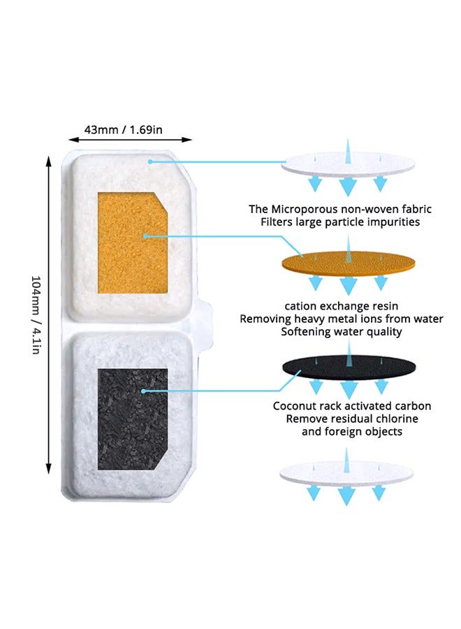 12 Pcs Pet Drinking Water Filter Cotton, Pet Water Fountain Replacement Filter Activated Carbon for Automatic Pet Water Dispenser for Cats Dogs - Image 3