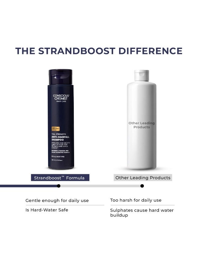 Conscious Chemist® Anti Hairfall Shampoo | Saw palmetto, Yeast Extract, Rosemary OIl & Keratin | 2x Hair Fall Control & Hair Growth | Hard Water Safe | With StrandBoost™️ Technology | Paraben & SLS Free | For All Hair Types | Women & Men | 200ml - Image 5