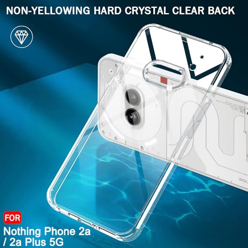 TheGiftKart Ultra-Hybrid Crystal Clear Back Case Cover for Nothing Phone 2A / 2A Plus 5G | Shockproof Design | Hard Back Cover Case for Nothing Phone 2A / 2A Plus 5G (PC & TPU, Transparent) - Image 3