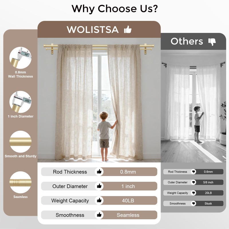 Wolistsa Gold Double Curtain Rod, 36 to 72 Inch Dual Curtain Rods with Aluminium Modern End Cap Finials, 1 Inch Adjustable Heavy Duty Window Treatment Rods, Telescopic Metal Double Drapery Pole Set - Image 4