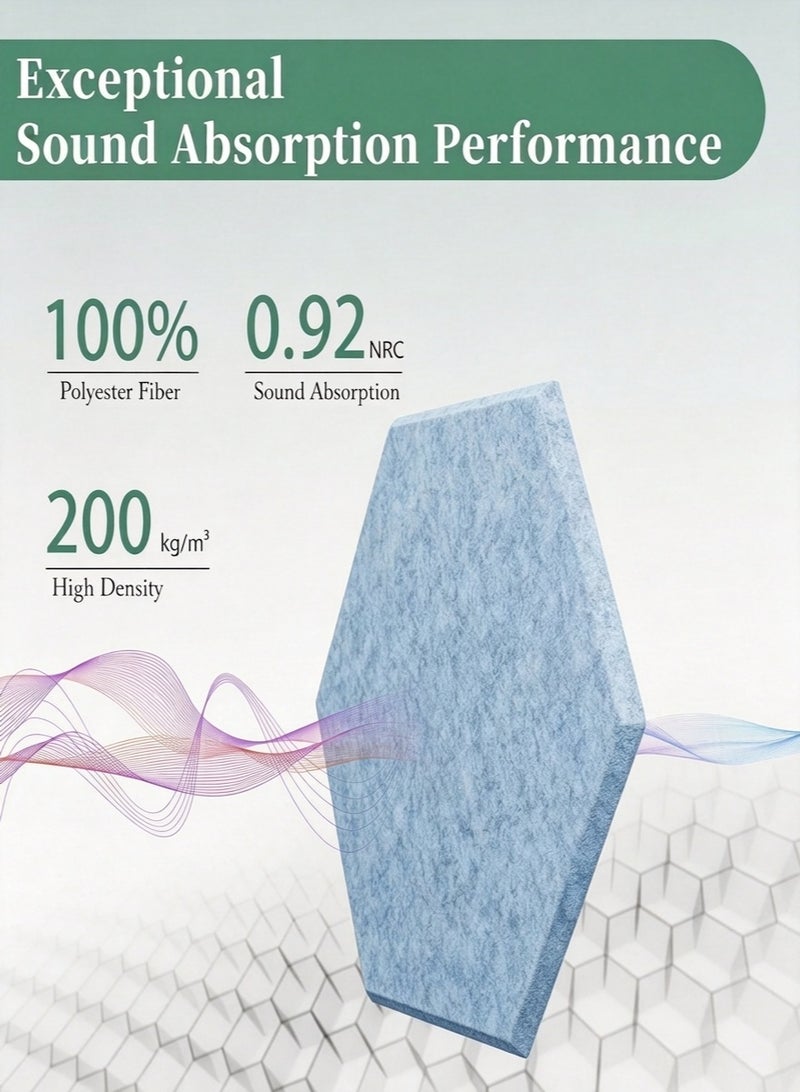 RAWAID Hexagonal Acoustic Panels-12 Pack High-Density Sound Absorbing Panels 12"X10"X0.4" for Enhanced Noise Reduction, DIY Design, Idea for Studios, Offices, and Home Theaters - Image 2