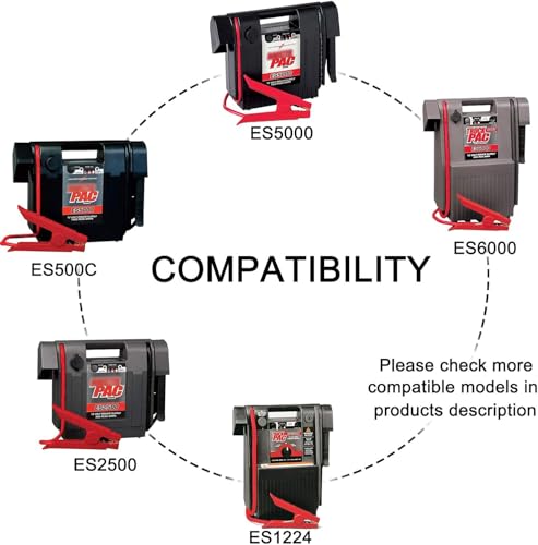WUKUR Replacement for Booster PAC ES5000 Charger, 19V Booster Charger Cord Compatible with Booster PAC ES2500 ES5500 ES5000 ES2500C ES6000 ESA217 J900 ESA22 J900 Jump Starter Power Cord - Image 2