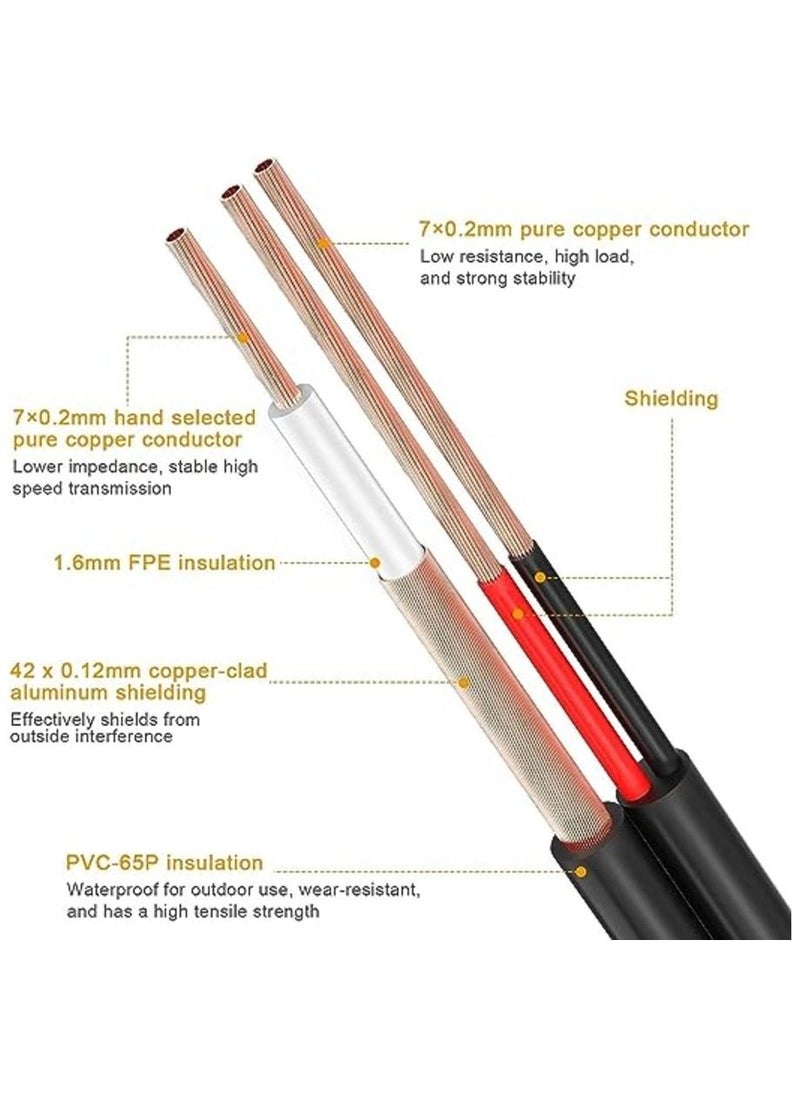 EUROMAK - Euromax BNC Cable 150ft All-in-One Siamese BNC Video and Power Security Camera Wire Cable, - Image 1
