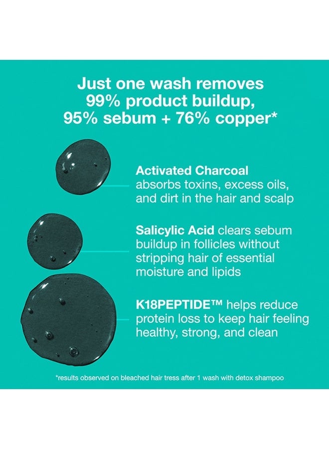 K18 Detox Shampoo 250ml - Image 4