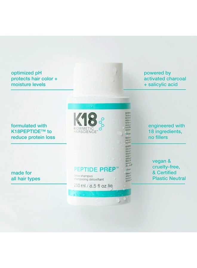 K18 Detox Shampoo 250ml - Image 5