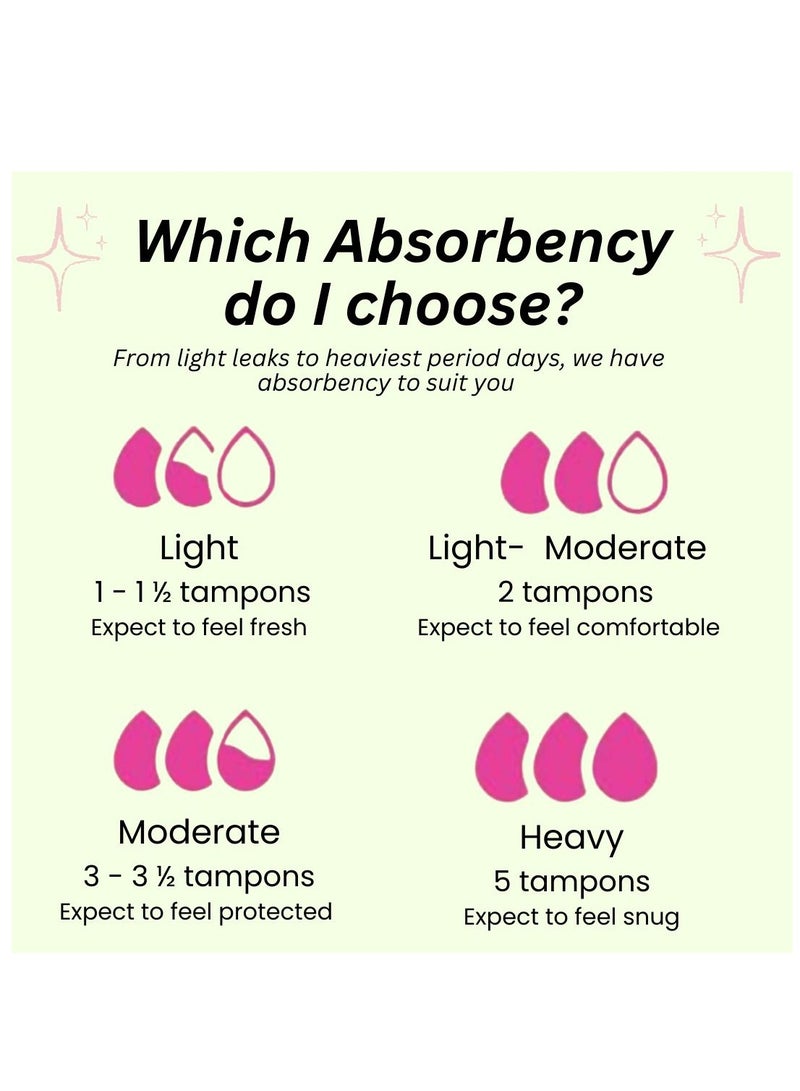 Bodi Fresh Everyday Seamless Period Underwear – Medium Flow – Invisible Fit, Absorbent, Leakproof – Reusable & Eco-Conscious Design - Image 5