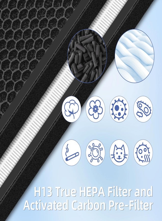 Pulluty فلتر Pulluty HSP003 بديل لفلتر HEPA الحقيقي لأجهزة تنقية الهواء Hathaspace، فلتر HSP003، 3 في 1 H13 HEPA حقيقي مع فلتر كربون نشط مسبق، عبوة من قطعتين - Image 4