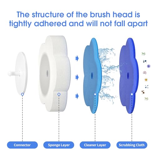 Topo Bear Disposable Toilet Bowl Brush with 40 Toilet Wand Refills, Toilet Bowl Cleaner Wands, Toilet Cleaning System Starter Kit - Image 4