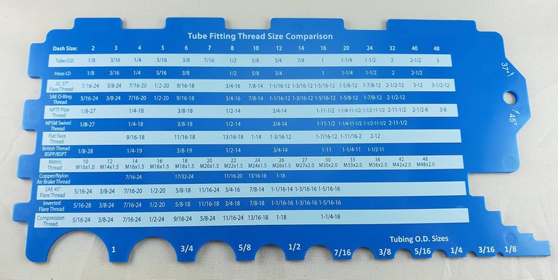 Stainless Town Pipe & Tubing Size Gauge - Image 5