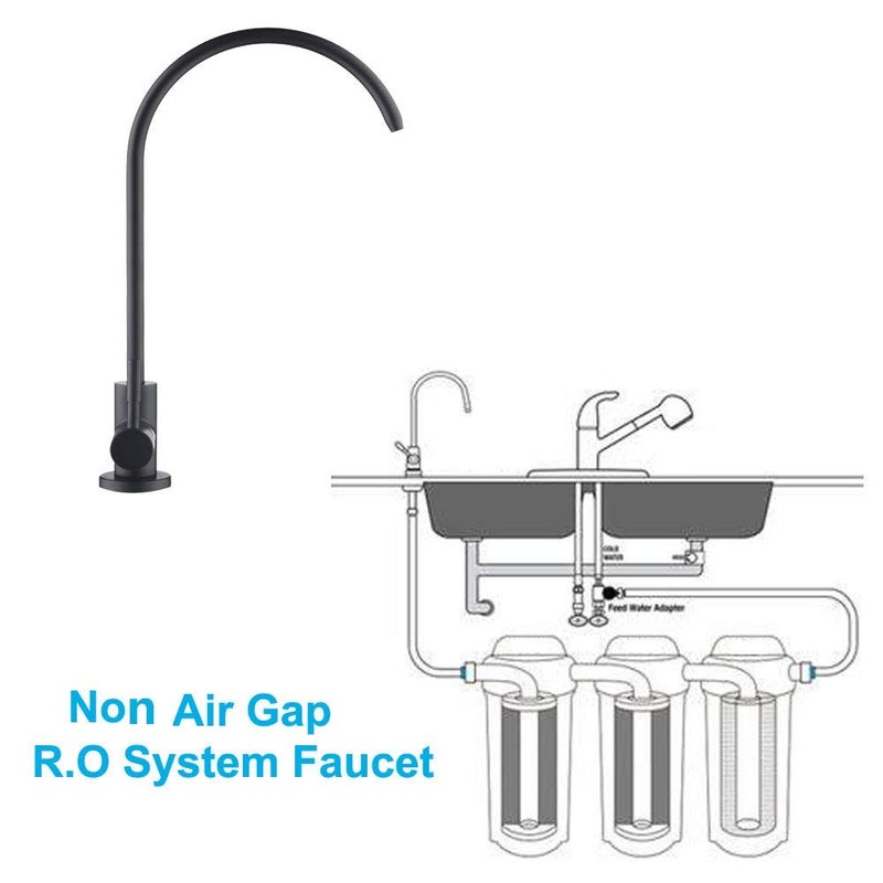 Apaix Drinking Water Faucet Matte Black, Kitchen Water Purifier Faucet for Non-Air Gap Reverse Osmosis Water Filtration System - Image 3