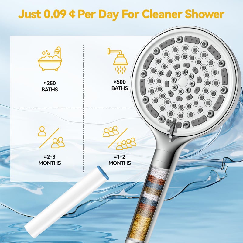 DAKINGS Filtered Shower Head With Handheld  Huge 6-Inch High Pressure Detachable Shower Head With Filters  Premium Chrome Water Softener Shower Head For Hard Water  Built-In Power Wash To Clean Tub And Pets - Image 3