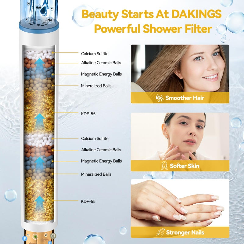 DAKINGS Filtered Shower Head With Handheld  Huge 6-Inch High Pressure Detachable Shower Head With Filters  Premium Chrome Water Softener Shower Head For Hard Water  Built-In Power Wash To Clean Tub And Pets - Image 2