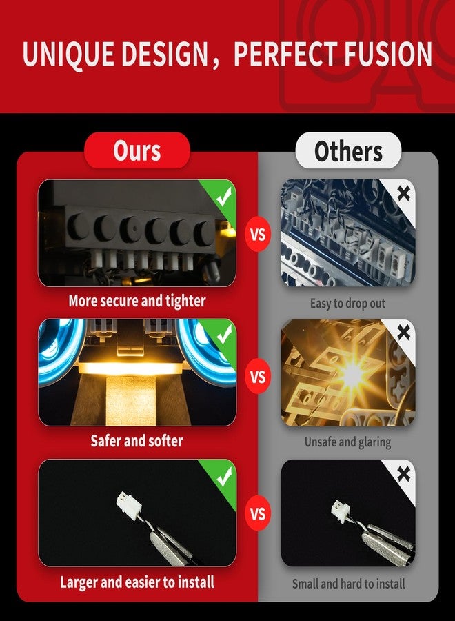 بريكسماكس مجموعة إضاءة BRIKSMAX 2.0 لخوذة سائق Lego-75429 at-at - إضاءة LED متوافقة مع مجموعة بناء Lego Star Wars - لا تتضمن مجموعة Lego - Image 4