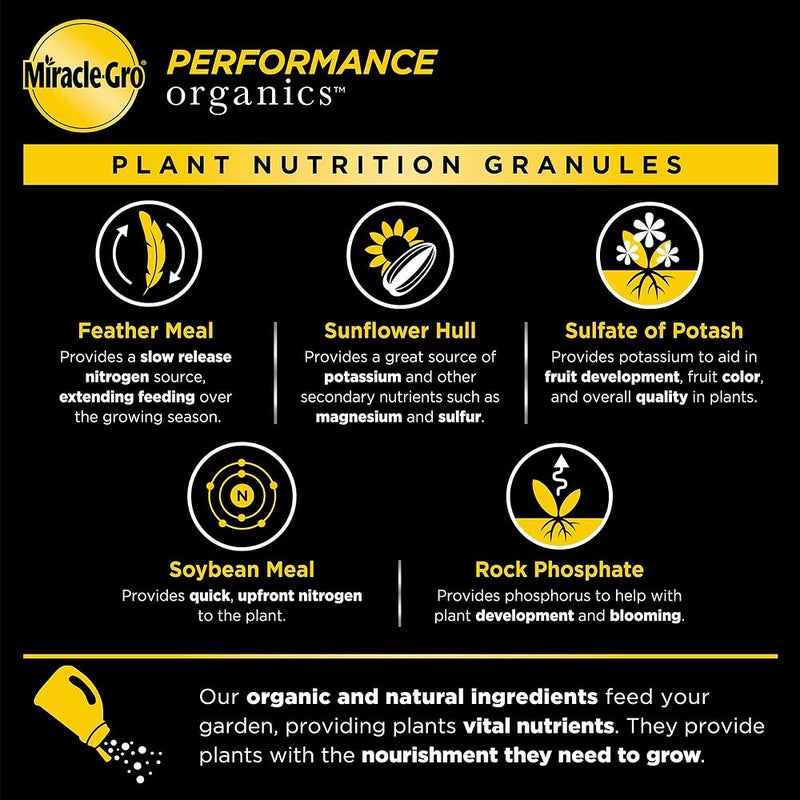 Miracle-Gro MIRACLE GRO MG 1.75LB AP PLANT FOOD - Image 5