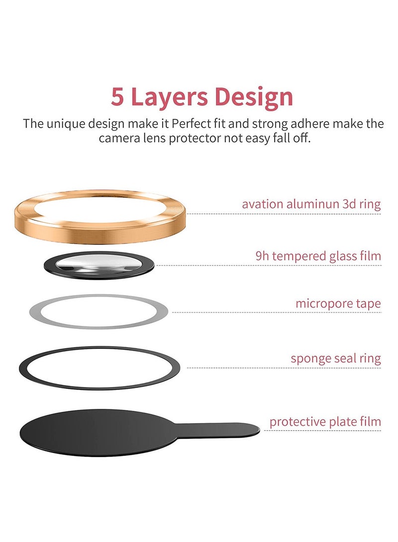 CHAPPELINE Apple iPhone 16 Pro / iPhone 16 Pro Max 2024 CHAPPELINE Premium Alloy Ring Camera Lens Tempered Glass Protector Shield (MLHICR) - Clear/Gold - Image 3