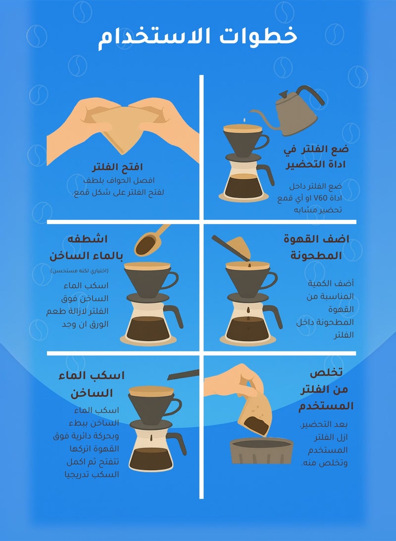 دريب فلاتر قهوة V60 مقاس 02 - 100 ورقة | غير مبيضة وصديقة للبيئة - تناسب 2-4 أكواب - Image 4