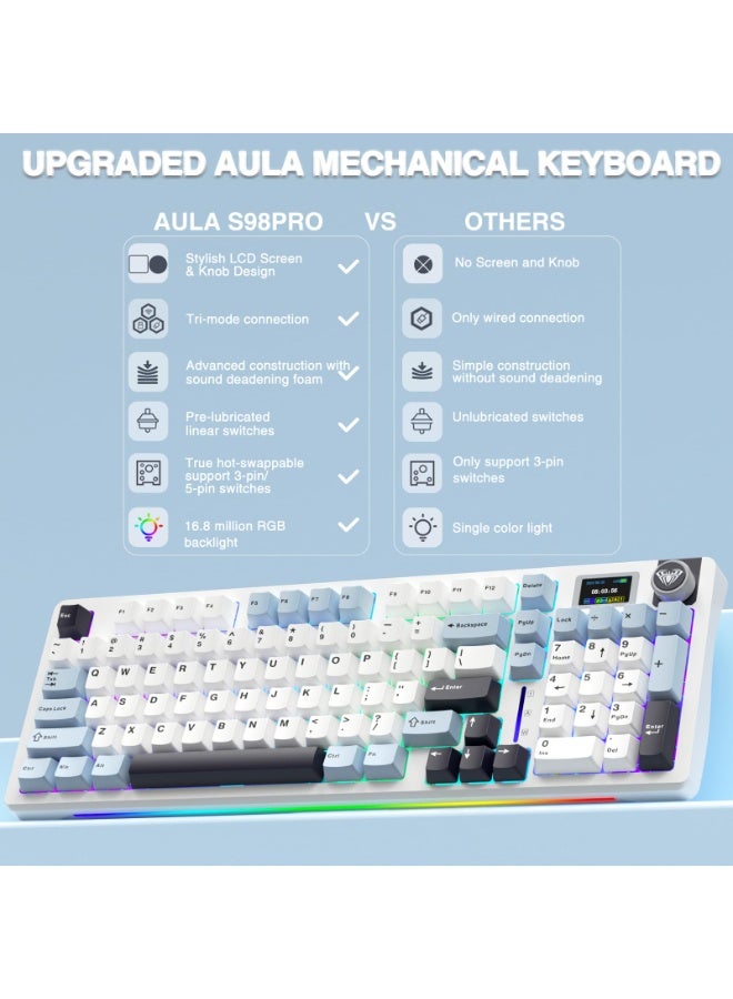 أولا لوحة مفاتيح ميكانيكية لاسلكية AULA S98 Pro، شاشة ومقبض ذكيان، لوحة مفاتيح كريمية ثلاثية الأوضاع BT5.0/USB-C/2.4GHz، مفاتيح خطية مُشحمة مسبقًا، لوحات مفاتيح ألعاب كمبيوتر بإضاءة خلفية RGB قابلة للتبديل السريع - Image 2