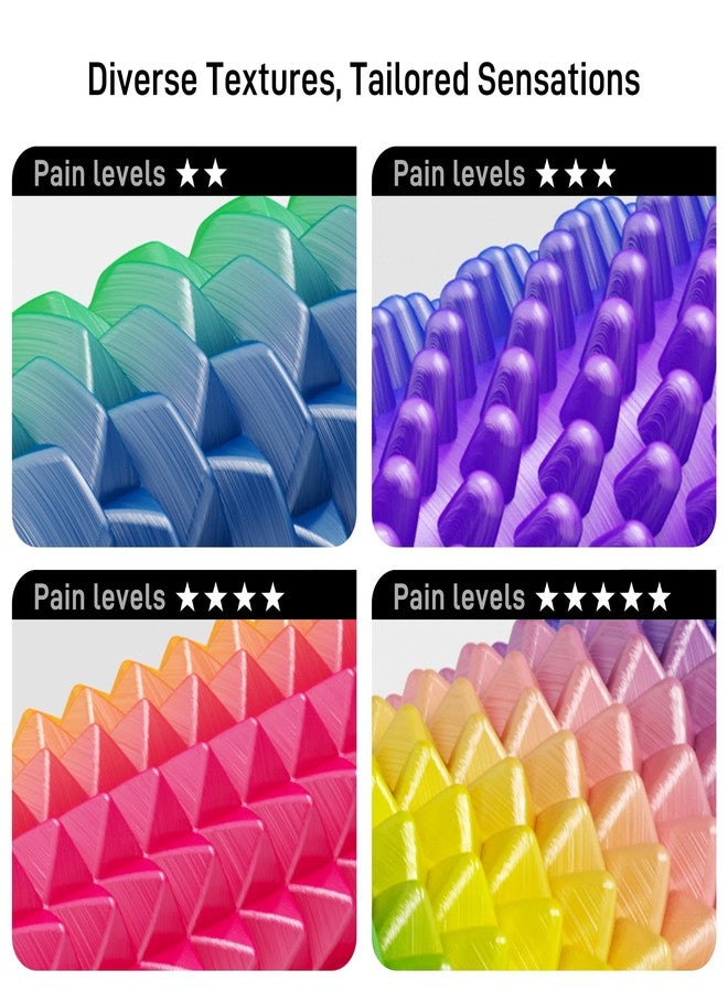 Omilly 4 Pack Little Ouchies Pain Fidget Toy with Adjustable Weight & Carabiner, 3D Printed Spiky Sensory Keychain for Anxiety Relief and Focus - Portable Stress Relief Tool for Adults, Teens, Skin Picking - Image 3
