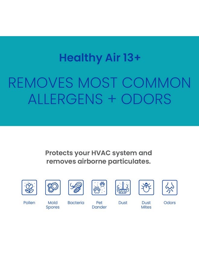Aprilaire AprilAire 213CBN Replacement Filter for AprilAire Whole House Air Purifiers - MERV 13 with Carbon, Healthy Home Allergy + Odor Reduction, 20x25x4 Air Filter (Pack of 1) - Image 3