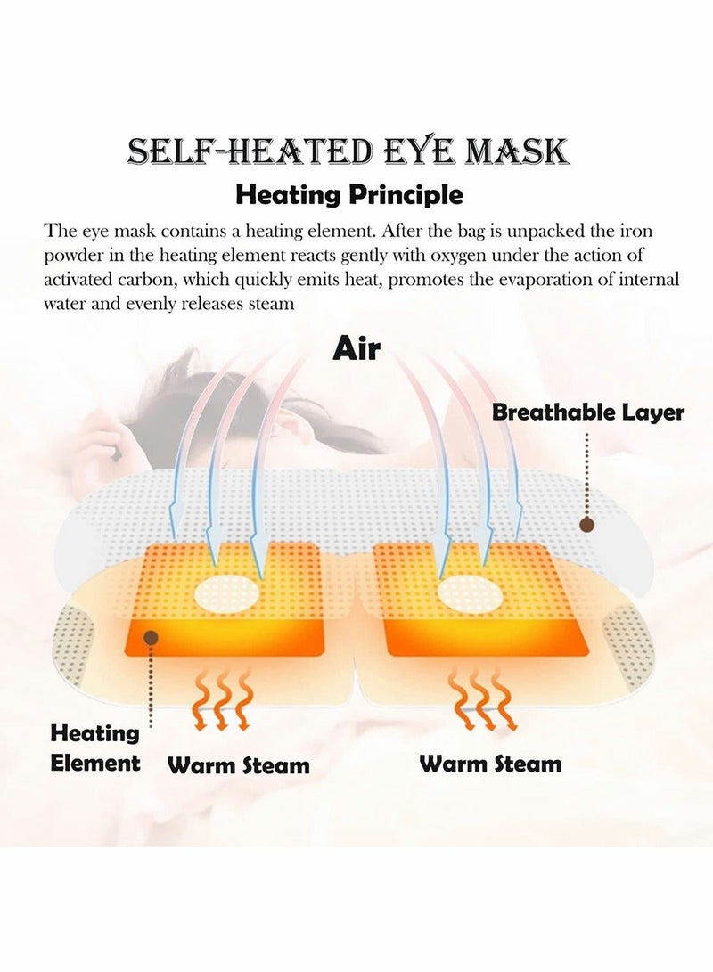 10 Packs Hot Steam Eye SPA Mask - Image 4