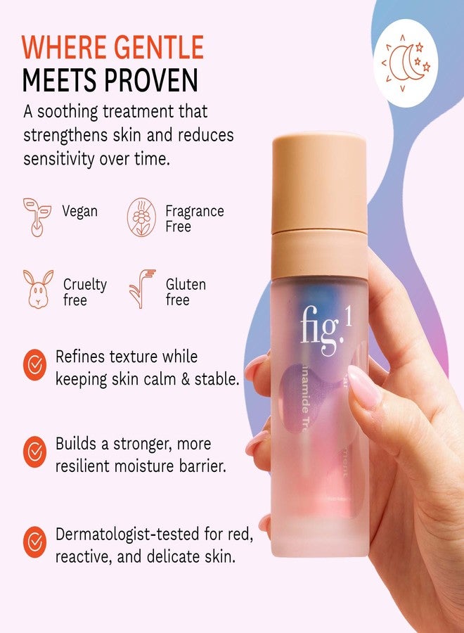 Fig.1 Niacinamide Face Serum for Sensitive Skin - 4% Niacinamide, Glowing & Hydrating Serum for Face, Anti-Aging, Moisturizing, and Soothing Treatment - 30ml - Image 5