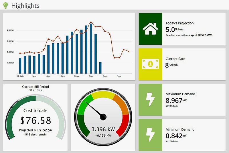Eyedro Home Energy Monitor - Solar Energy/Net Metering - Save on Electricity - Bills & Reports - Real-Time Electricity Data & History - EYEDRO-HOME Ethernet or WiFi Connect (2.4 GHz) - Image 3