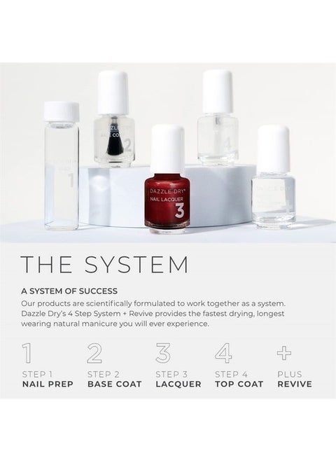 Mini Kit 4 Step System - Less is Mauve, a full coverage light, blushing mauve. (5 Piece Kit)