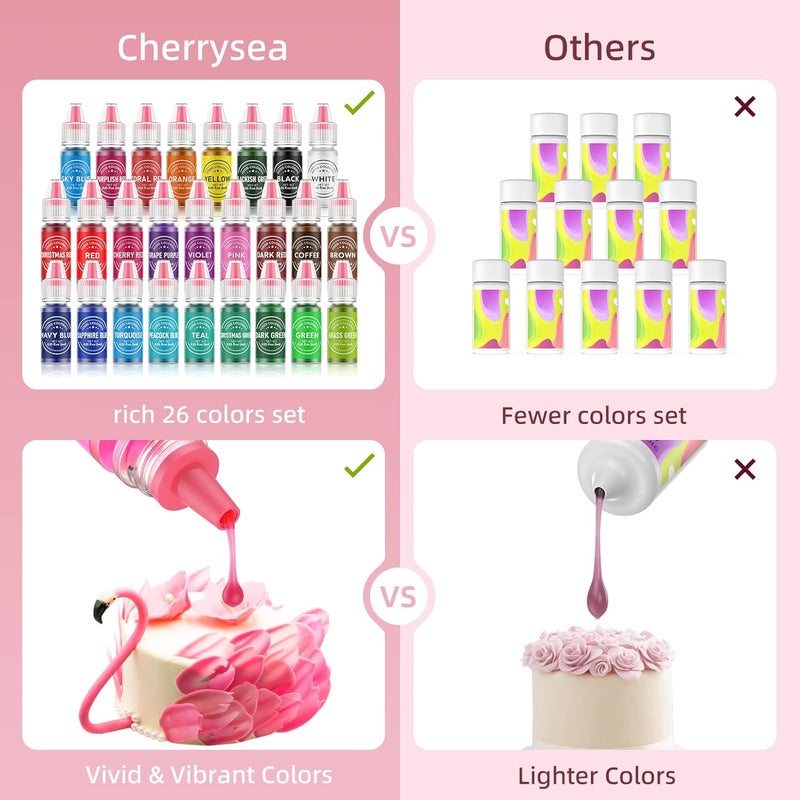 Cherrysea 26 Color Food Coloring Set for Baking - Image 5