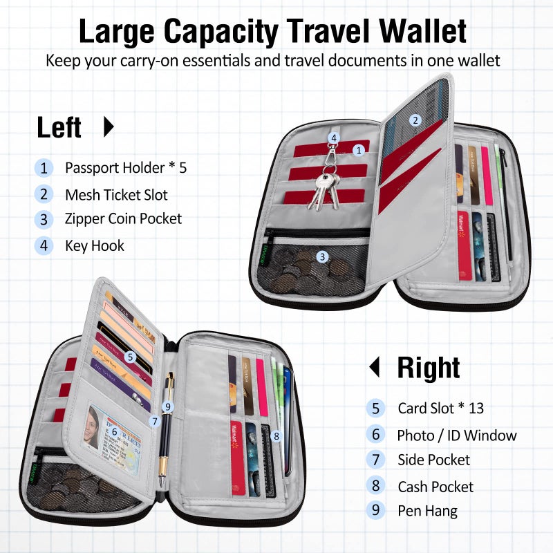 BKNOOU Passport Holder Family Rfid Blocking Travel Document Organizer,Travel Passport Wallet Multiple Passport Holder for Traveling,Family passport holder for 2 4 6 8,Passport Organizer for Men Women - Image 4