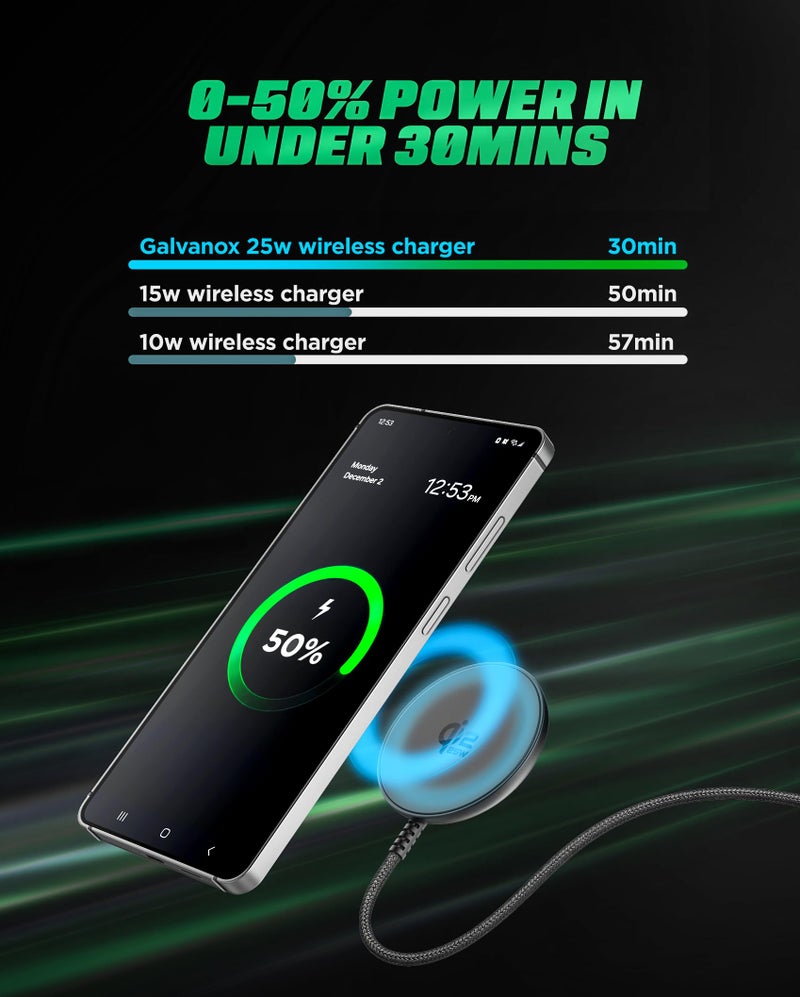 Galvanox Qi2.2 Certified 25W Magnetic Wireless Charger for Samsung (2-Pack), Fast Charging 2.0 for Galaxy S25, S26 Ultra, Android and iPhone Models, Compatible with MagSafe, Black (6Ft) - Image 5