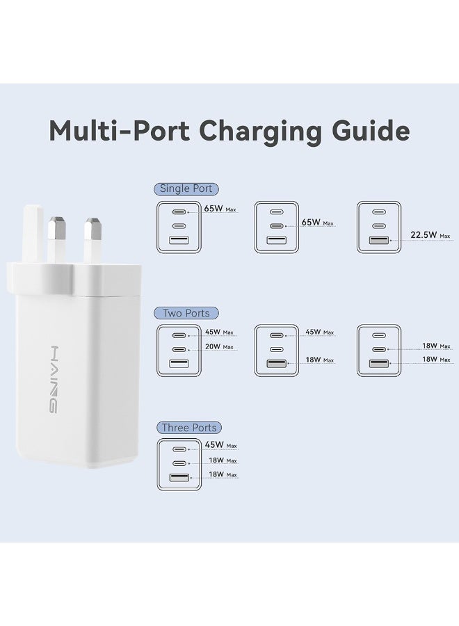 Haing AH65 65W PD 3.0 GaN Charger Type C Foldable Adapter with 3-Port - Image 4