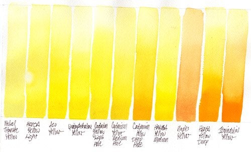Daniel Smith Extra Fine Watercolor Paint, 15ml Tube, AZO Yellow, 284600215, 0.5 Fl Oz (Pack of 1) - Image 4