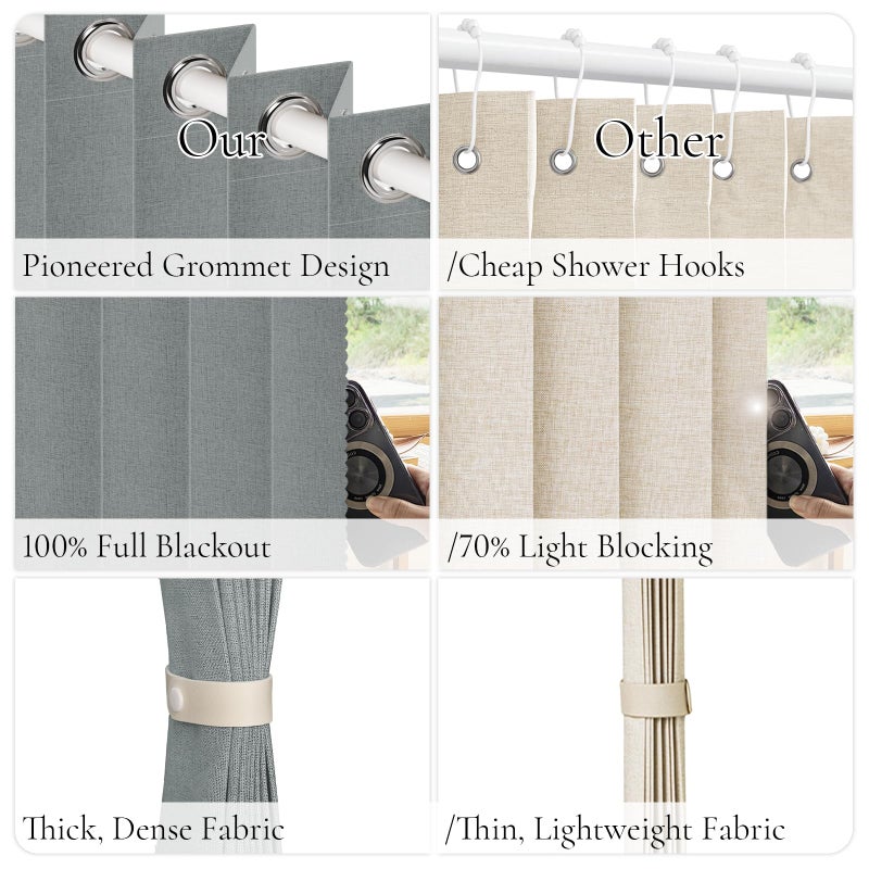 HMYI 100% Blackout Privacy Door Curtain for Doorway, Magnetic Door Curtain for Closet & Hallway, 1 Panel, W45 x L80, Gray - Image 4