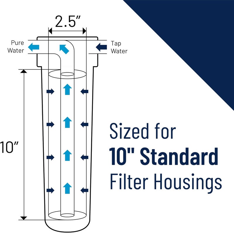 Pentek GAC-10 Granular Activated Carbon Drinking Water Filter - 2.5 x 10 Inches - Image 5