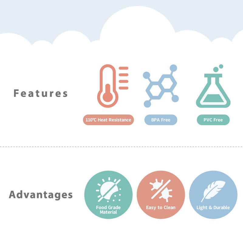 FARLIN Standard Neck PP Feeding Bottle / 140ml - Image 4