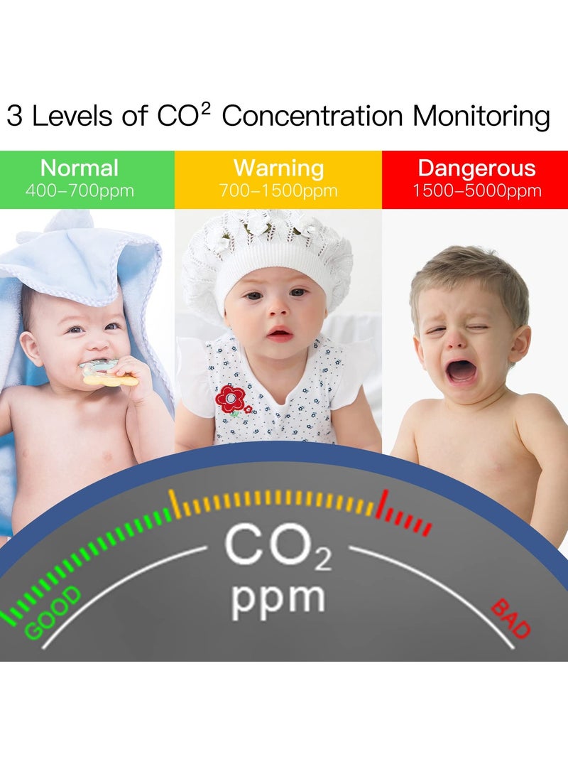 CO2 Detector, CO2 Detector Air Monitor, Smart CO2 Detector, Indoor Air Quality Monitor, Temperature Humidity Air Tester for CO2 Alarm, Smart Life Tuya APP Digital CO2 Meter (Black) - pzsku/Z3E3FA38176A48F32266BZ/45/_/1718093942/caddfb3e-8794-4071-8b95-ada9869dedd5