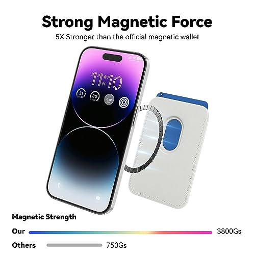 Amzone Stronger Magnetic RFID Leather Mag-Safe Card Holder for iPhone 16 Series, Mag-Safe Accessories Stick on Series of iPhone 17/16/15/14/13/12 and Pro/Promax, White - Image 2