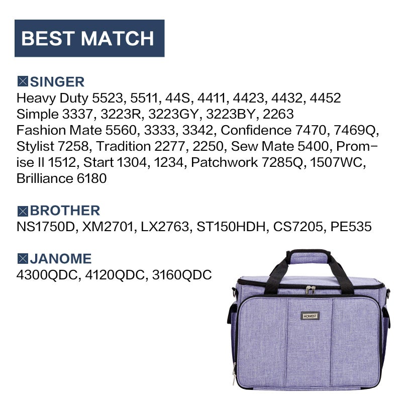 HOMEST Sewing Machine Carrying Case with Multiple Storage Pockets, Universal Tote Bag with Shoulder Strap Compatible with Most Standard Singer, Brother, Janome, Purple (Patent Design) - Image 5