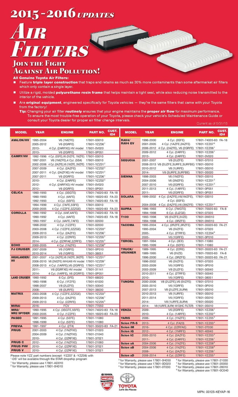 TOYOTA Genuine Toyota 17801-0T030 Air Filter - Image 2