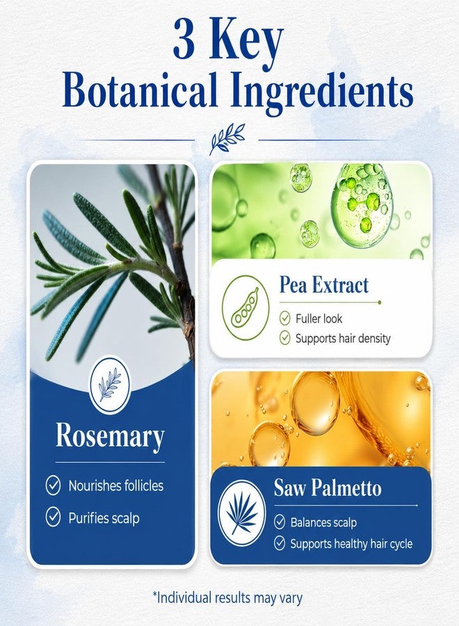 Gluvelessia Hair Growth Serum Roll On with Rosemary for Thicker, Fuller Hair Appearance - Image 5
