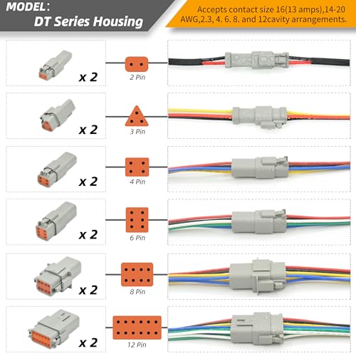 ALFOCI 215 PCS Deutsch Connector Kit, DT 2 3 4 6 8 12 Pin Connectors, IP67 Waterproof Electrical Connectors Plug with 75 Pairs Size 16 Stamped Contacts for Car Truck Boat (2SETS 215PCS) - Image 3