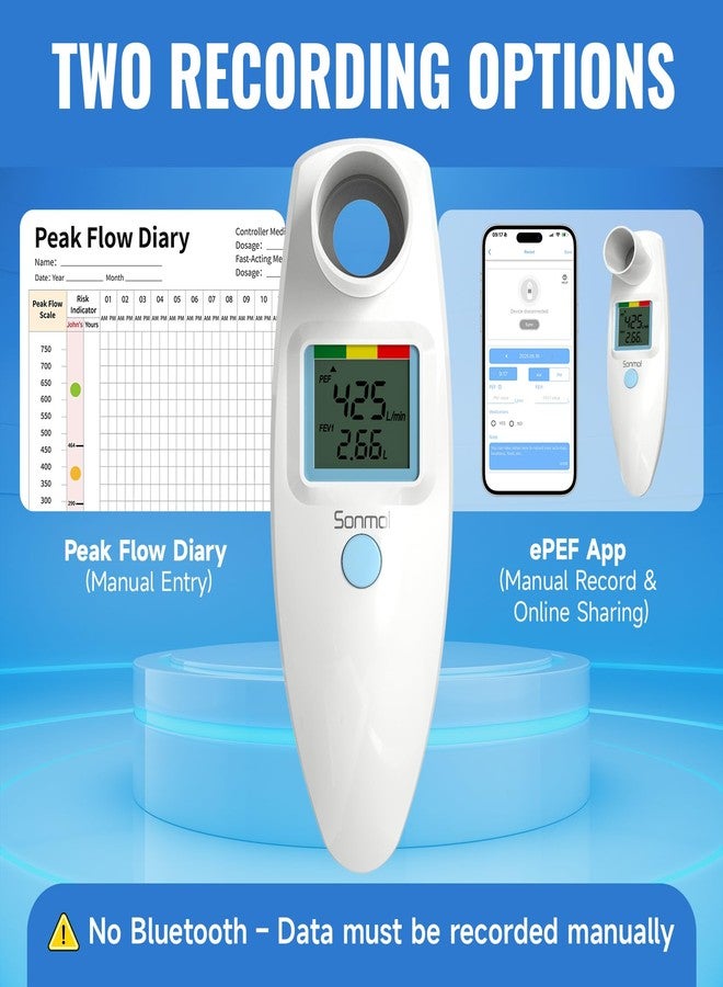 Sonmol Digital Peak Flow Meter Portable PEF Forced Expiratory Volume FEV1 Tester with Red Yellow Green Risk Indicator - Image 5